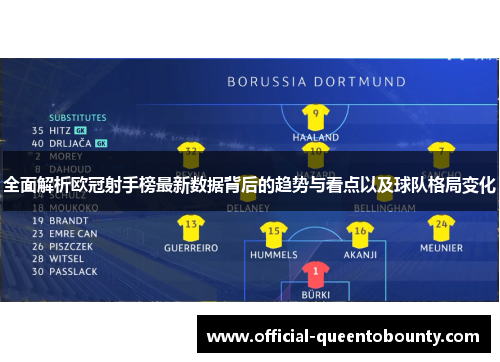 全面解析欧冠射手榜最新数据背后的趋势与看点以及球队格局变化 全面解析欧冠射手榜最新数据背后的趋势与看点以及球队格局变化