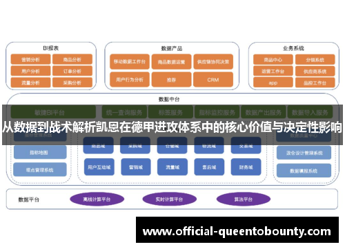从数据到战术解析凯恩在德甲进攻体系中的核心价值与决定性影响