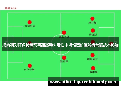 托纳利对阵多特展现英超赛场决定性中场枢纽价值解析关键战术影响 托纳利对阵多特展现英超赛场决定性中场枢纽价值解析关键战术影响