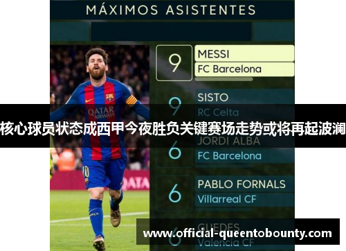 核心球员状态成西甲今夜胜负关键赛场走势或将再起波澜 核心球员状态成西甲今夜胜负关键赛场走势或将再起波澜