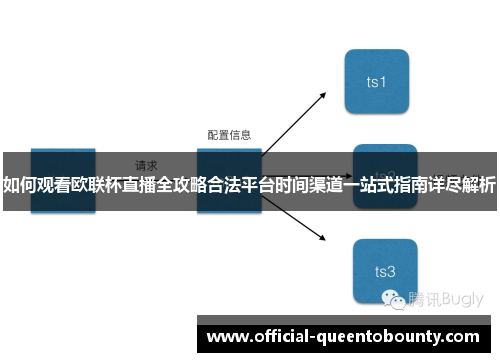 如何观看欧联杯直播全攻略合法平台时间渠道一站式指南详尽解析