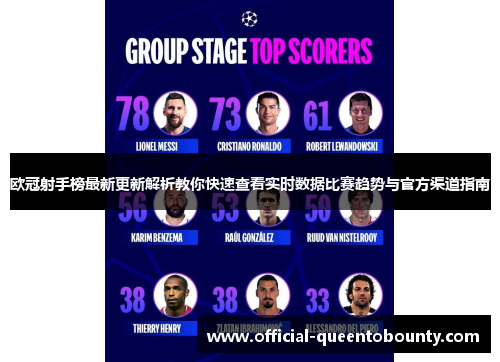 欧冠射手榜最新更新解析教你快速查看实时数据比赛趋势与官方渠道指南