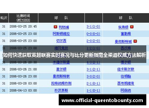 如何快速获取英超联赛实时赛况与比分更新指南全渠道权威方法解析