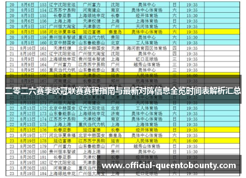 二零二六赛季欧冠联赛赛程指南与最新对阵信息全览时间表解析汇总 二零二六赛季欧冠联赛赛程指南与最新对阵信息全览时间表解析汇总