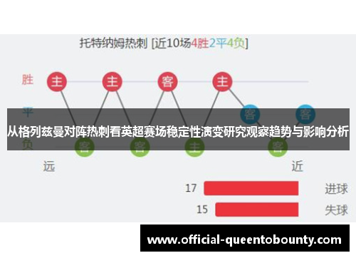 从格列兹曼对阵热刺看英超赛场稳定性演变研究观察趋势与影响分析 从格列兹曼对阵热刺看英超赛场稳定性演变研究观察趋势与影响分析