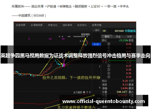 英超争四黑马搅局数据为证战术调整释放强烈信号冲击格局与赛季走向