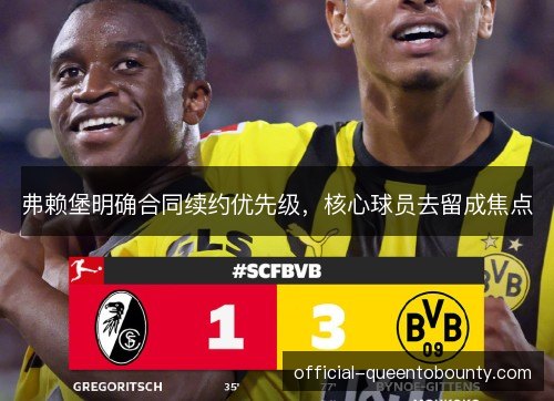 弗赖堡明确合同续约优先级,核心球员去留成焦点 弗赖堡明确合同续约优先级,核心球员去留成焦点